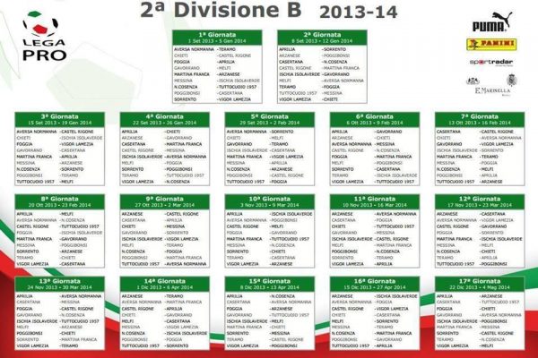 Tutte le 34 giornate del Girone B della Seconda Divisione
