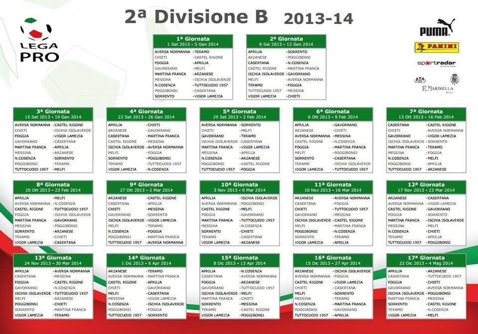 Tutte le 34 giornate del Girone B della Seconda Divisione