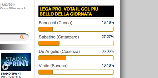 Il gol di De Angelis inserito tra i più belli della giornata in Lega Pro da RaiSport. Ecco come votare
