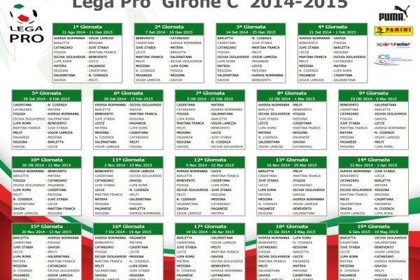 Campionato 2014/2015
