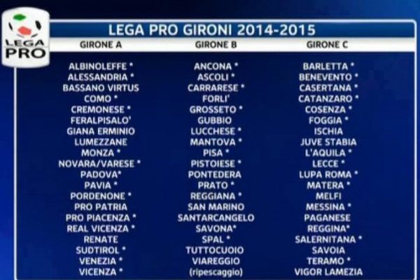 Lo “spezzatino” sul tavolo della Lega Pro. In campo anche venerdì, sabato e lunedì
