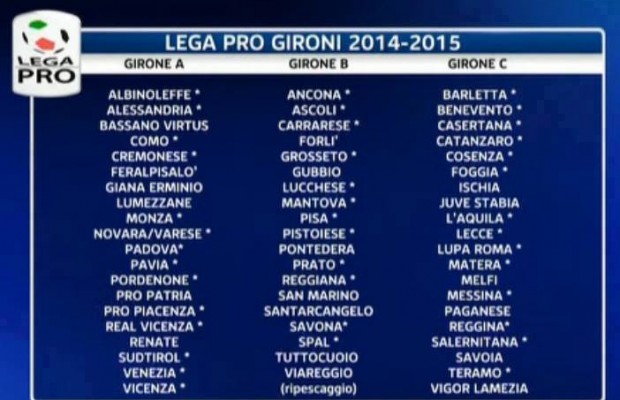 Lo “spezzatino” sul tavolo della Lega Pro. In campo anche venerdì, sabato e lunedì