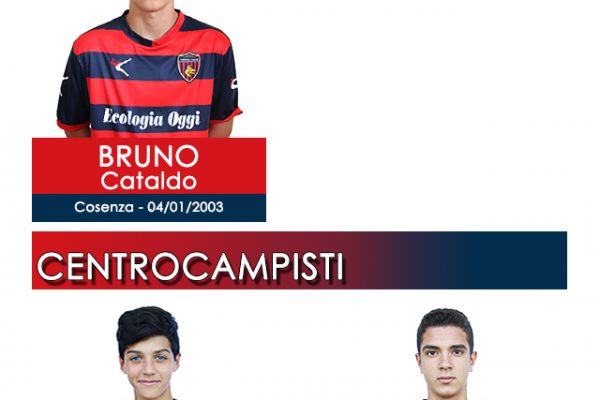 Rosa Cosenza Calcio Giovanissimi – Under 15