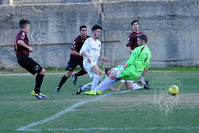 I RISULTATI DELLE GIOVANILI