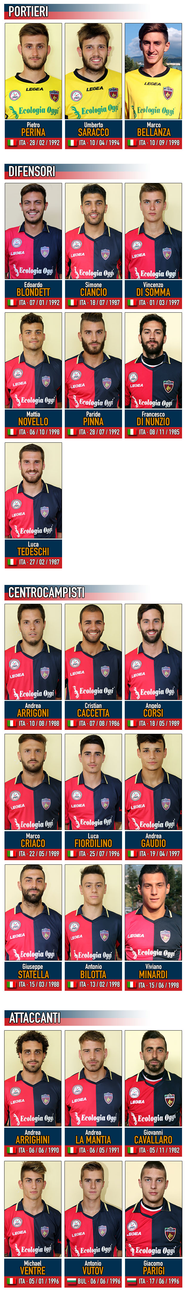 Rosa Cosenza Calcio 2015/2016