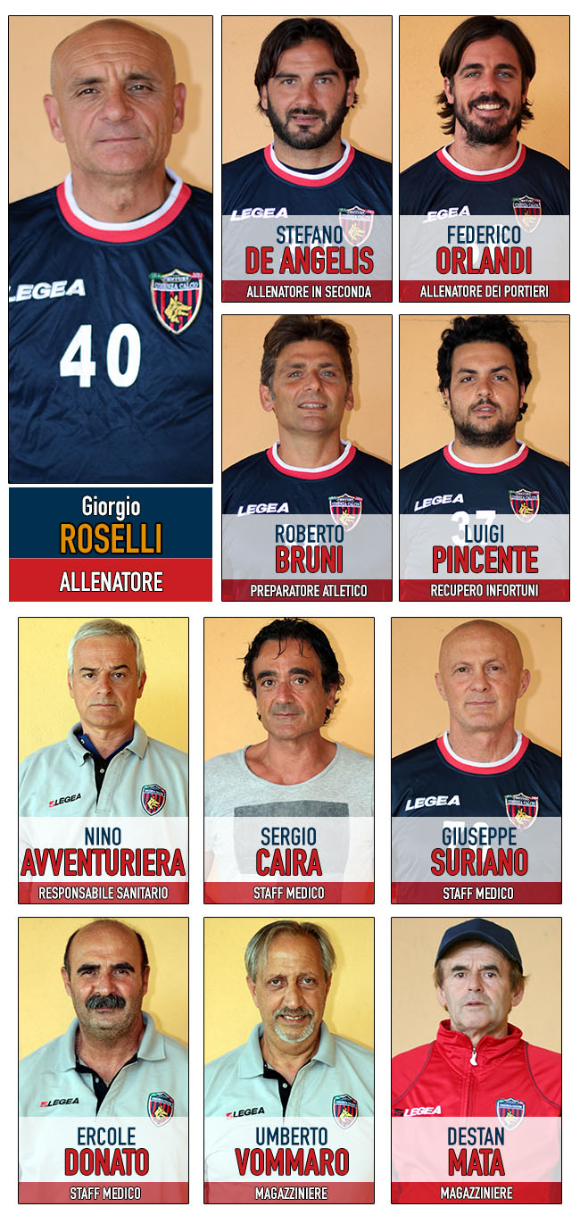 Staff Prima Squadra