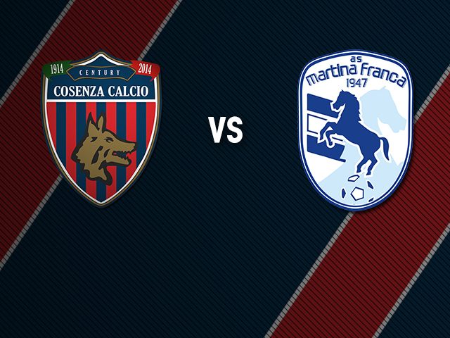 Cosenza – Martina Franca, i convocati rossoblù