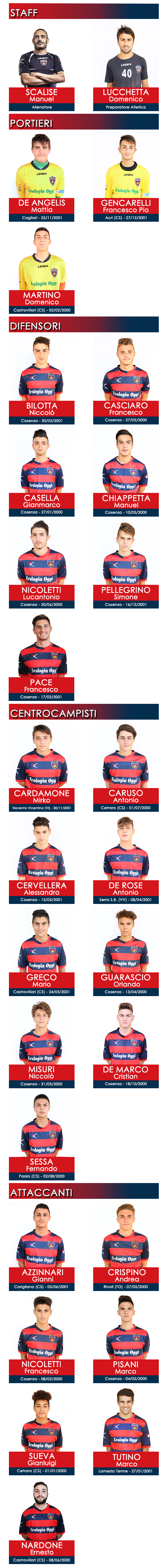 Rosa Cosenza Calcio Allievi – Under 17