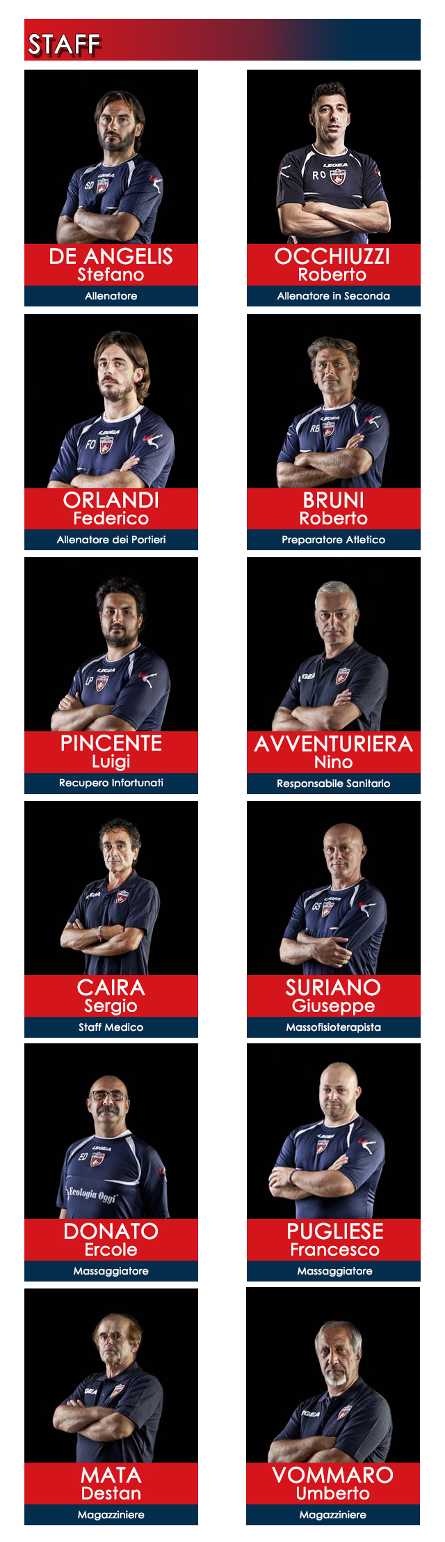 Staff 2016/2017