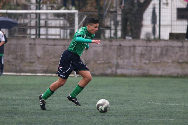 Settore Giovanile – Giovanissimi ed Allievi, i risultati