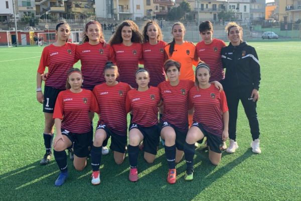 Settore Giovanile, risultati e tabellini delle gare