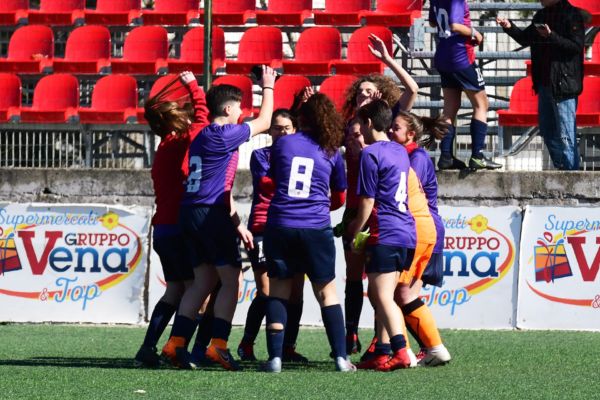 Le Lupacchiotte U17 hanno vita facile col Trapani (8-0)