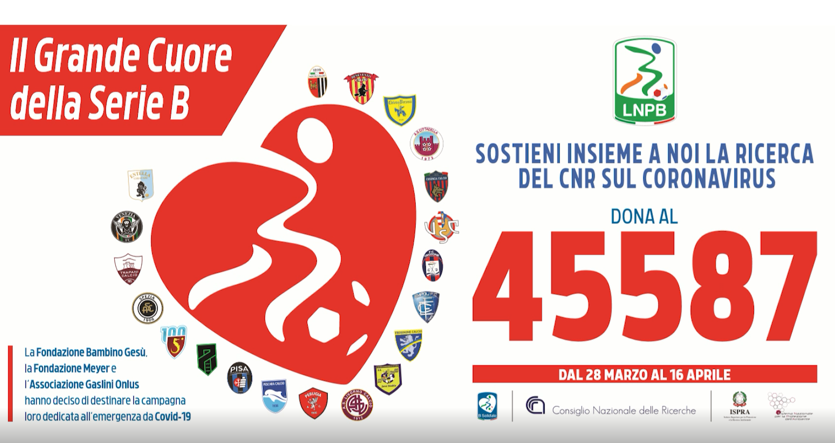 Lega B e CNR – Raccolta fondi per ricerca su Coronavirus