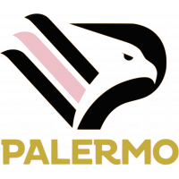 Palermo Primavera U19